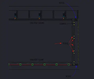 sound isolation