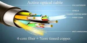 wiring info